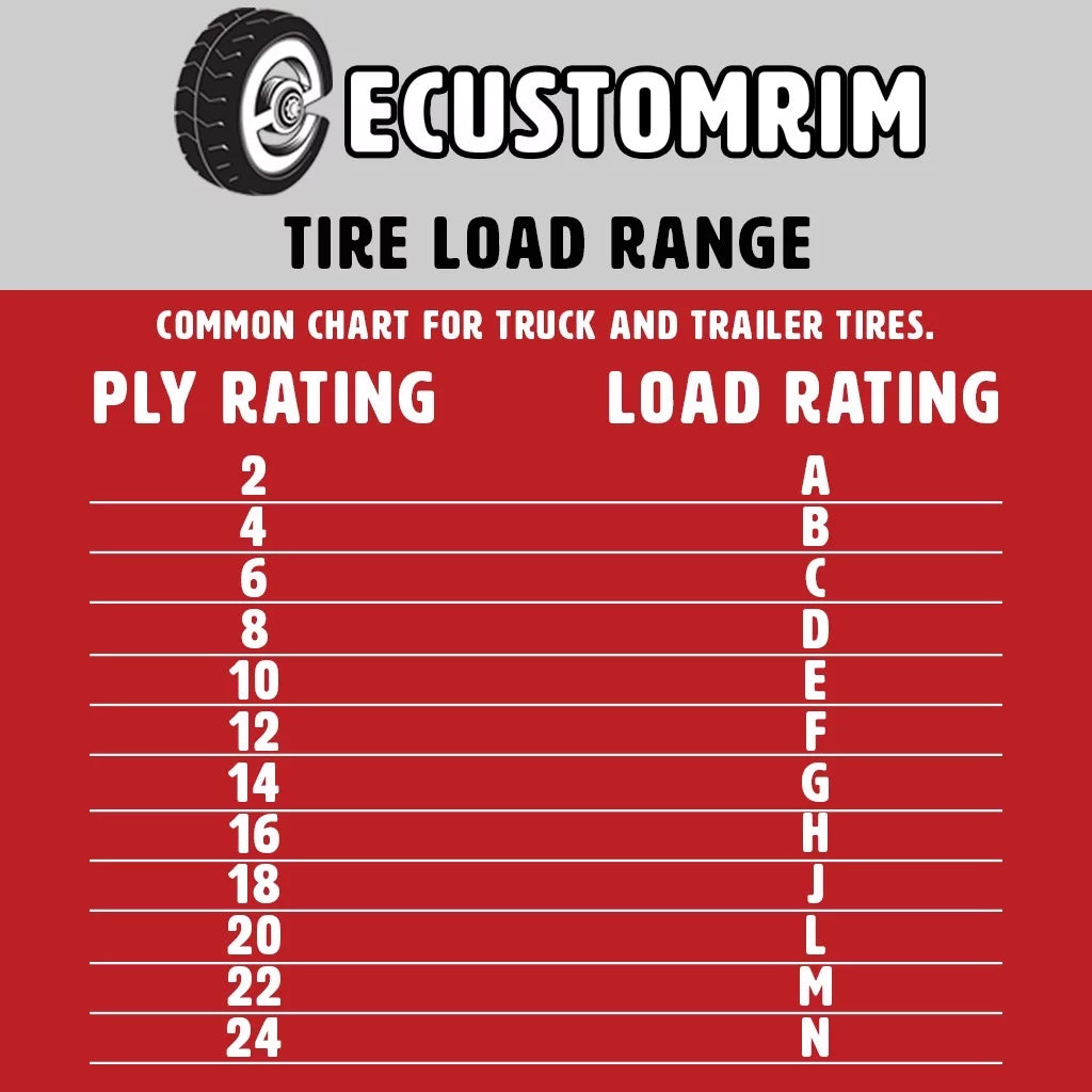 Trailer Tires Load Range E X954