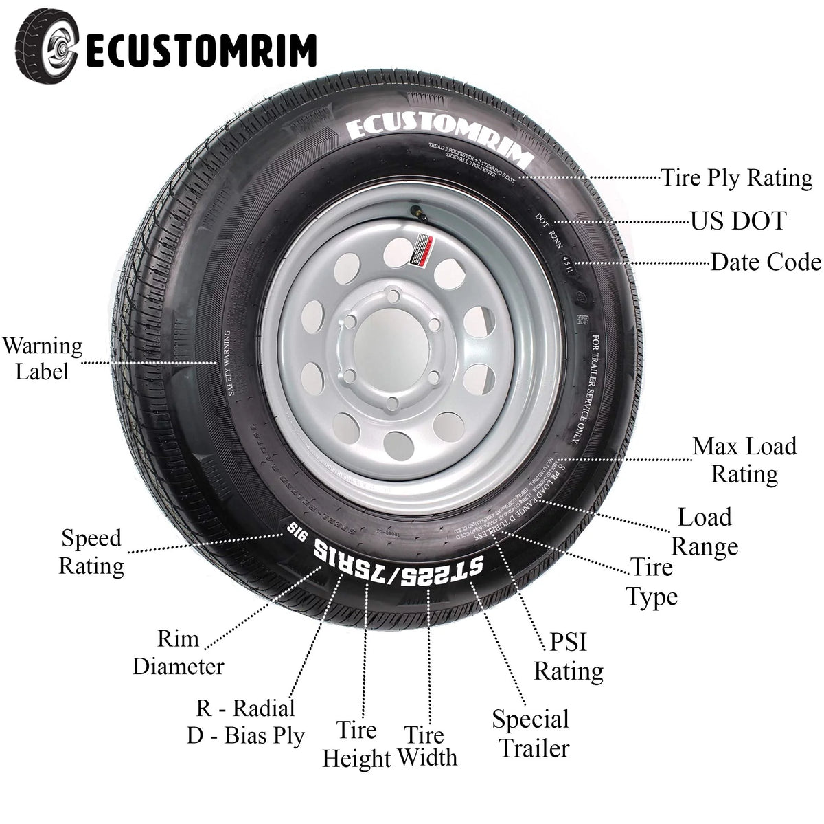 Trailer Tires Load Range E X954