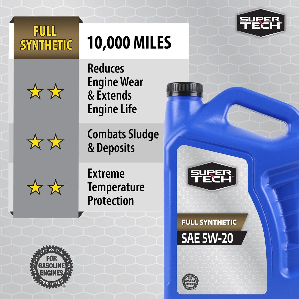 Full Synthetic SAE 5W-20 Motor Oil, 5 Quarts X8149