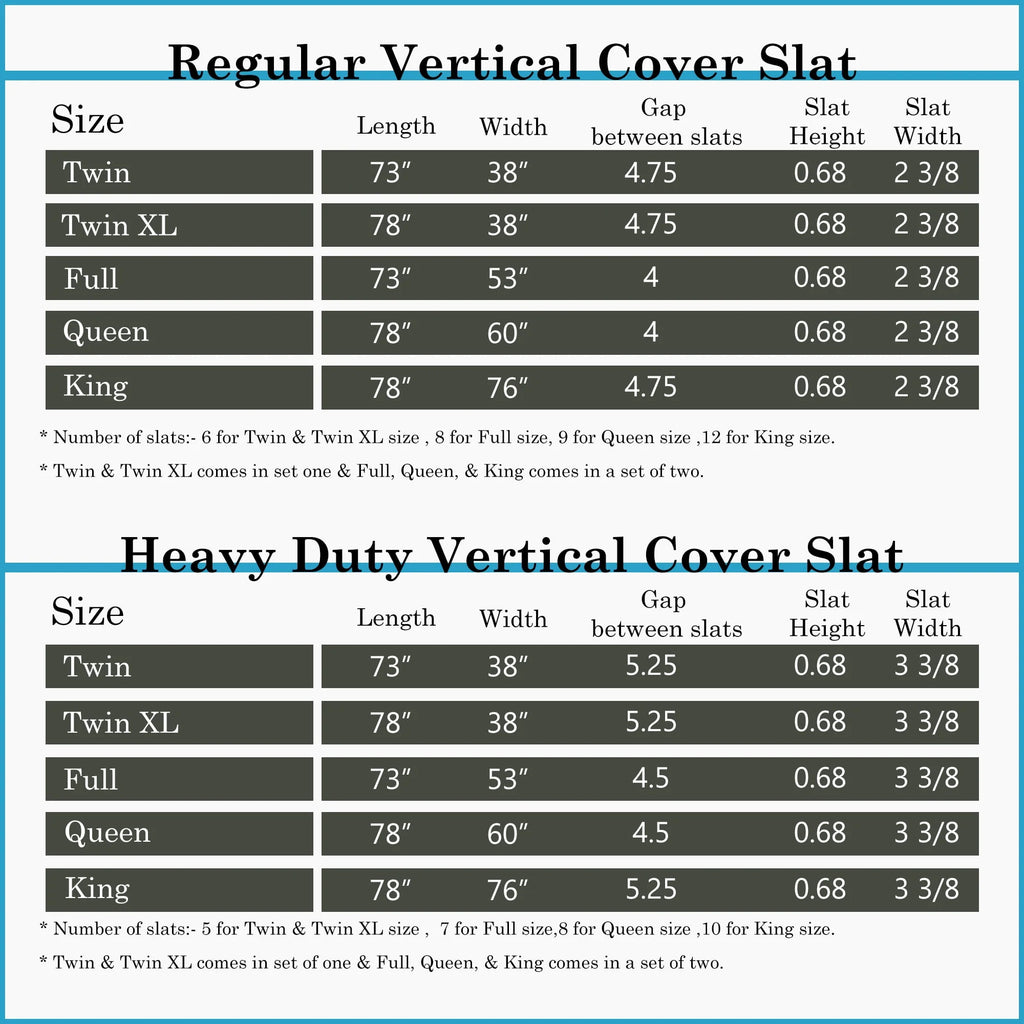 0.75” Vertical Mattress Support Wood Slats with Cover, Twin, Gray I295862