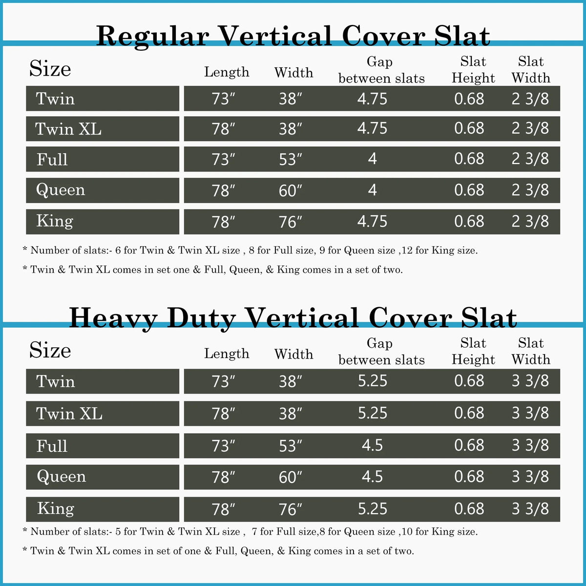 0.75” Vertical Mattress Support Wood Slats with Cover, Twin, Gray I295862