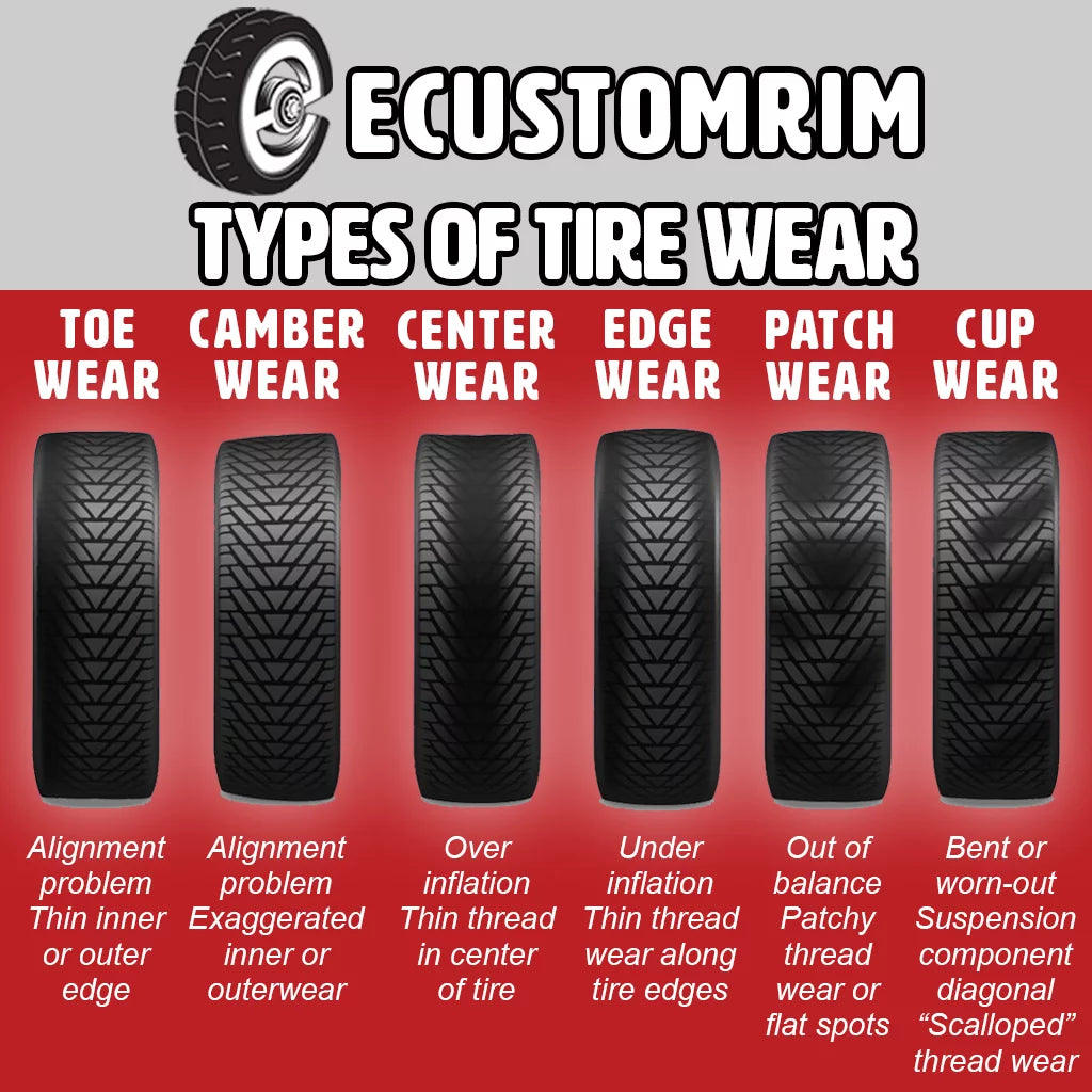 Trailer Tires Load Range E X954